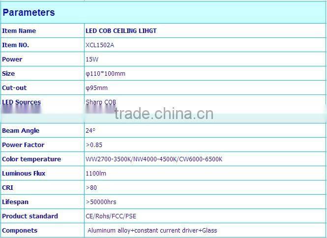 Hot sell recessed led cob ceiling light 5w/15w/20w /25W