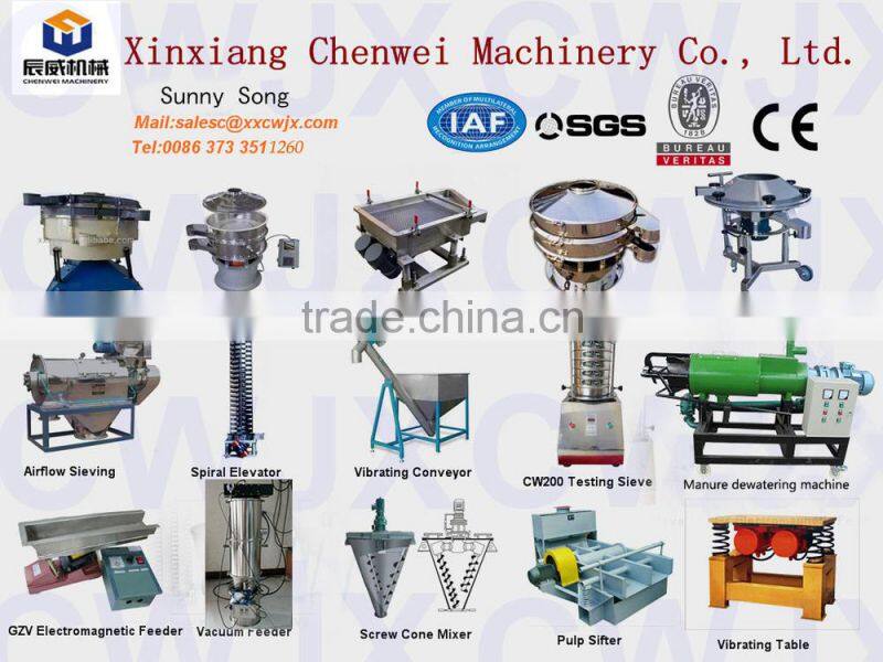 New Model Wheat or Flour Bin Activator/ Silo Discharger