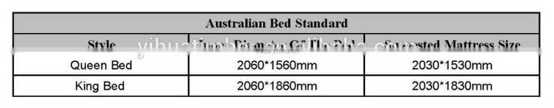 Yihua Hailey Antique Ash Wood Furniture Bed Set