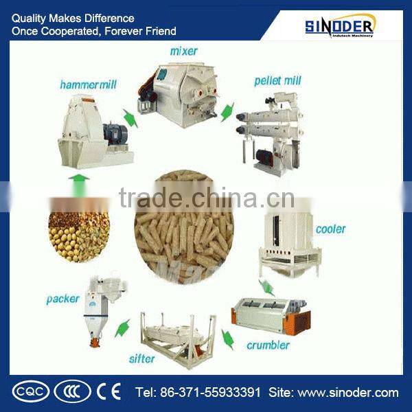 Popular biomass pellet press /fertilizer pellet production line machines for burning purposes