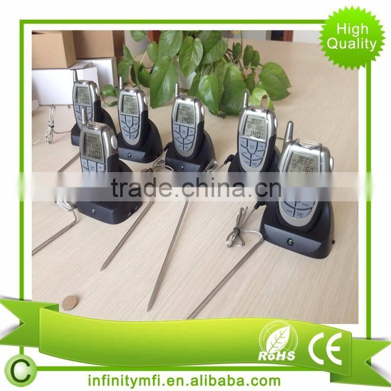 Wireless Digital Kitchen Meat Thermometer for Cooking in Oven, Smoker, Grill, BBQ - Ultra-Fast Reading, Long Range