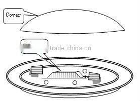 ES-ML02B LED 16W CEILING LIGHT WITH MICROWAVE SENSOR/ SENSOR LAMP