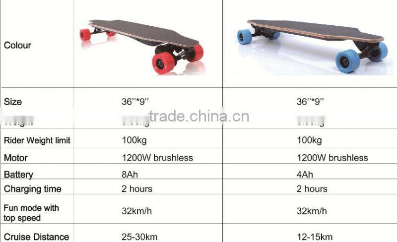 new four wheels smart self balancing electric skateboard