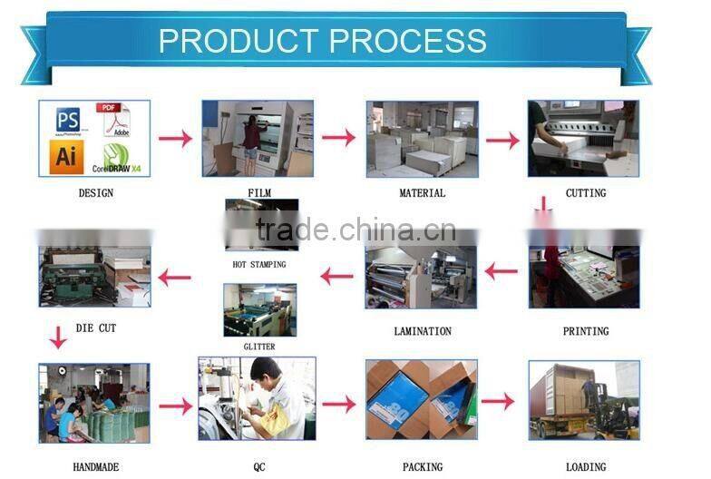 2016 Wholesale Moisture Proof Snack Kraft Bag