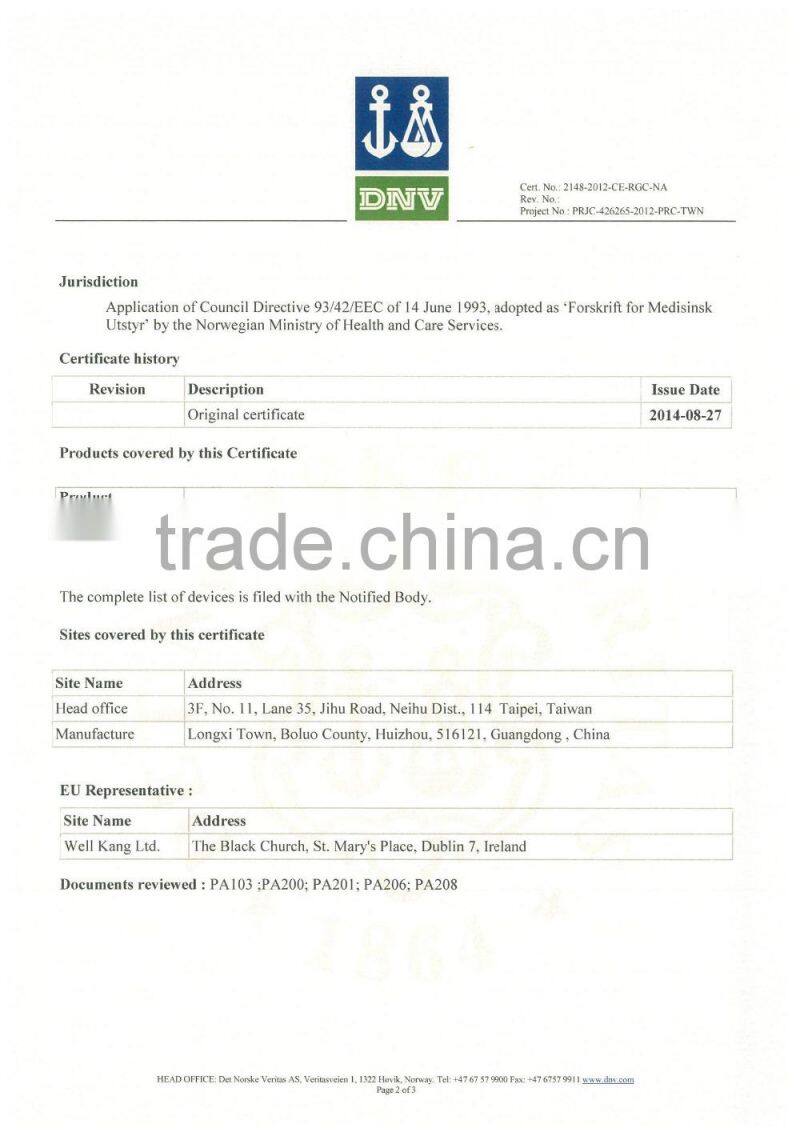 The lightest Electric milk Breast Pump