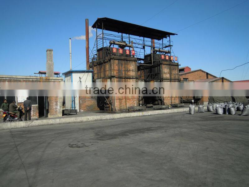 White aluminium oxide powder price(WFA)abrasives,white fused alumina