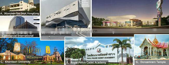 Wireless Conference Audio Conference Equipment IR Splitter TH-0510