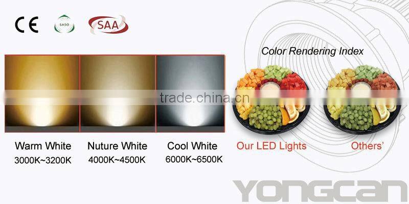 Gimbal Led Ceiling Lights