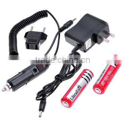 aluminium dimmable zoomable 300 lumen led flashlight torch