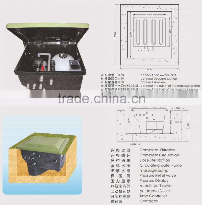 Fiberglass underground swimming pool integrative filter for filtration system