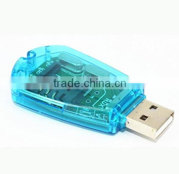 Transmission Sim card reader card reader driver