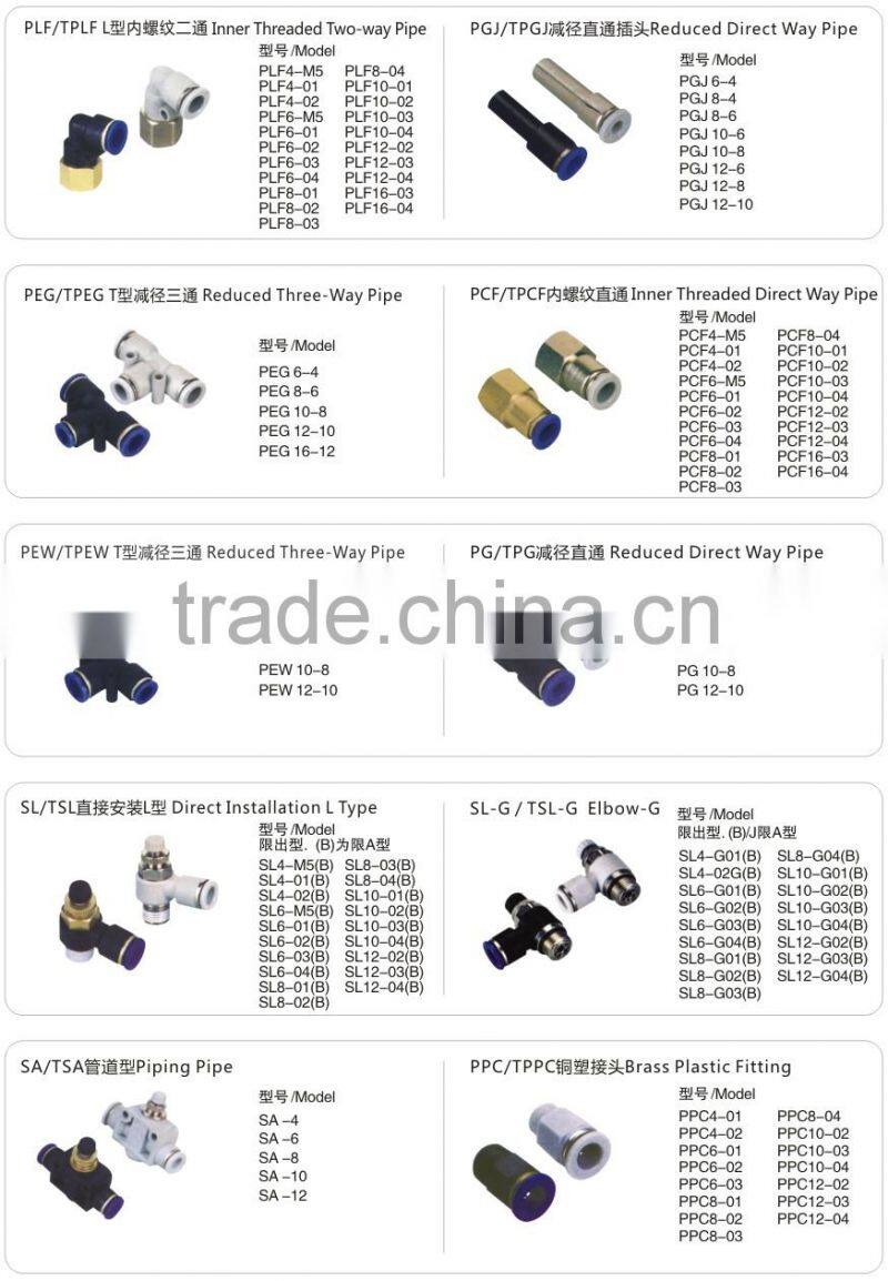 small engine muffler silencer