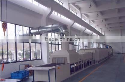 Heat Exchanger for Hydraulic System