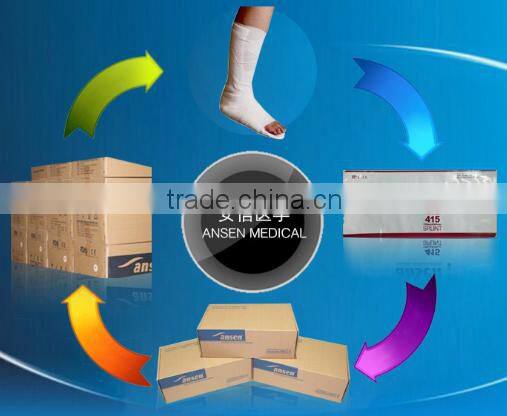 With high quality thumb spica plaster splint