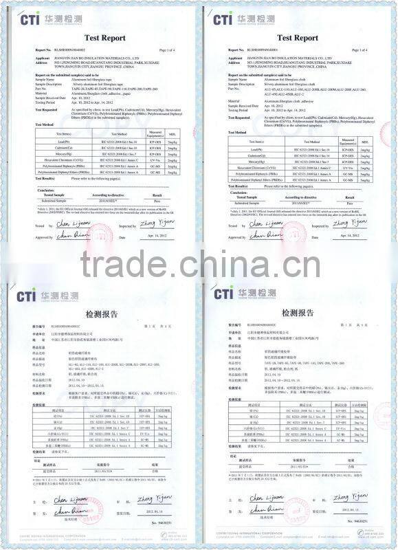 Attic insulation materials,fiberglass cloth coated aluminium foil