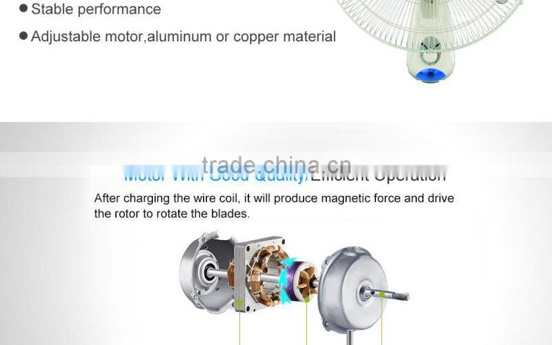 Professional Wall Mounted Ventilation Wall Fan