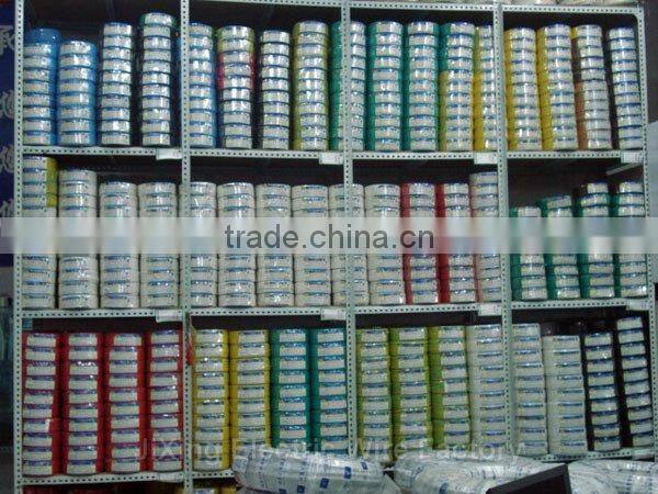 copper conductor pvc insulation electric wire