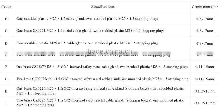 Hot selling light fixture of ceiling light fixture led lamp with low price