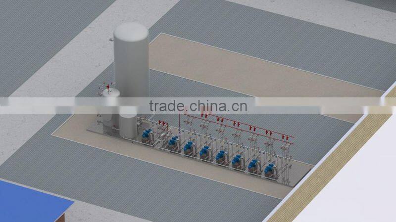 Alcohol injection integrated unit Skid for gas field
