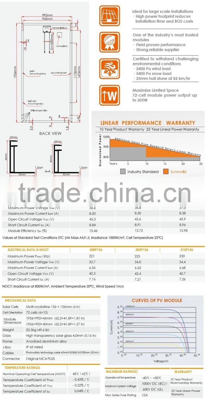 2016 Top 1 10 Years Quality Warranty Cheap Price 10000 Watt Solar Panel System And Solar Panel System Home 5KW