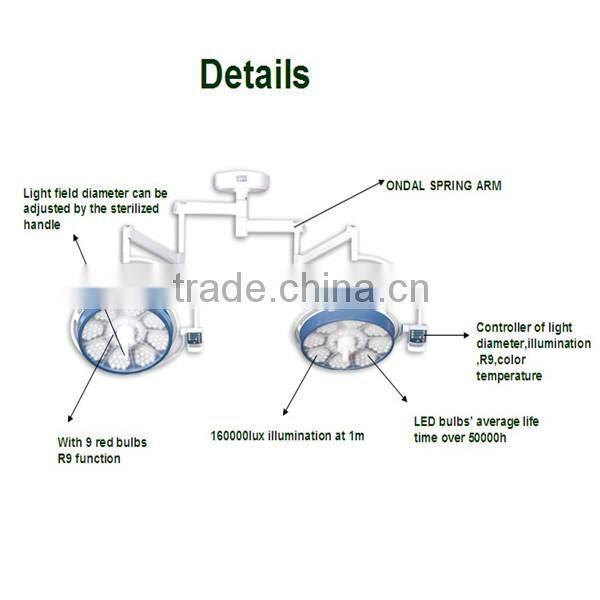 shadowless operating surgical led light