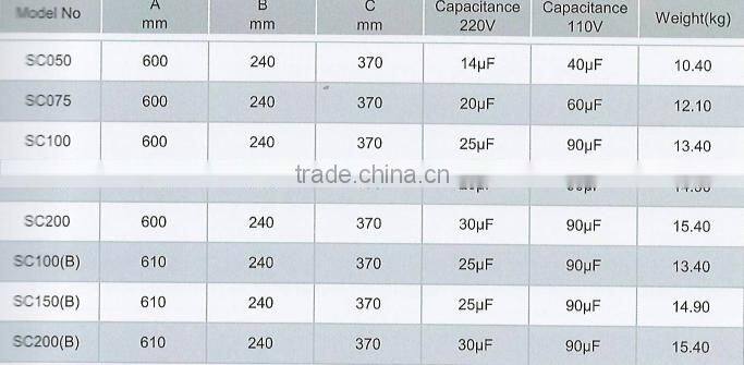 Wholesale hot tubs swimming pool sand filter pump from china