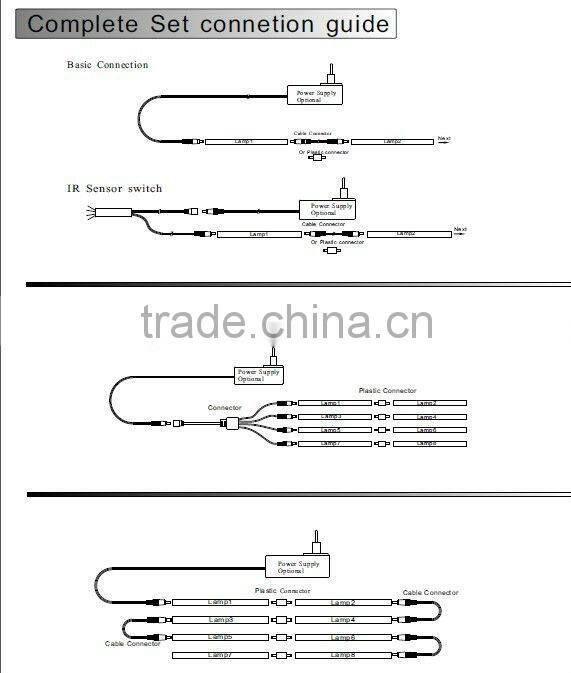 High bright super slim /trigonal retractable kitchen light dimmable with CE/RoHS/UL/FCC