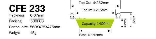 2016 Round Disposable Aluminum Foil trays/catering Trays