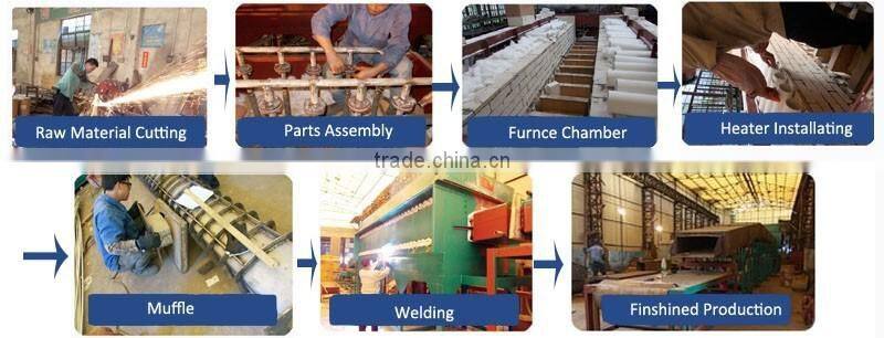 applied auto electric copper brazing machine