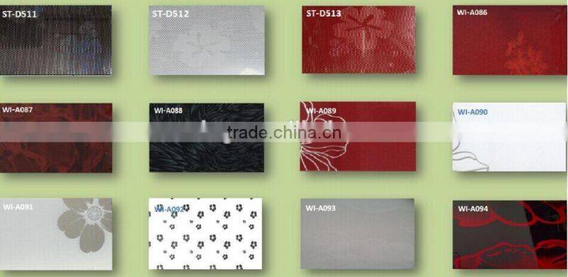 Acrylic plywood popular in India Market