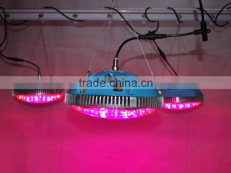 UFO LED Plant Grow Light 75*3watt 220w Indoor Greenhouse Lights Panel