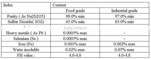 sodium metabisulfite food grade