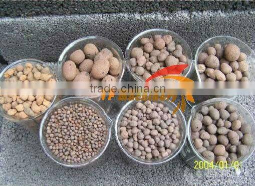 rotary kiln for leca production line