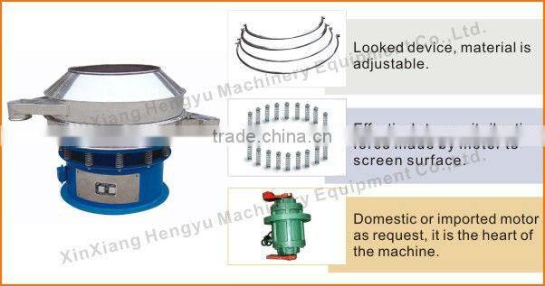 HENGYU brand circular vibrator screen sieve for papermaking