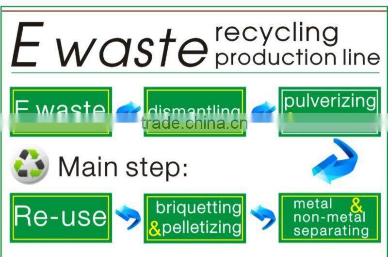 Profitable cable recycling machine