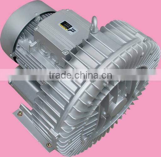 regenerative blower,vacuum pump rotary vane,turbine blower
