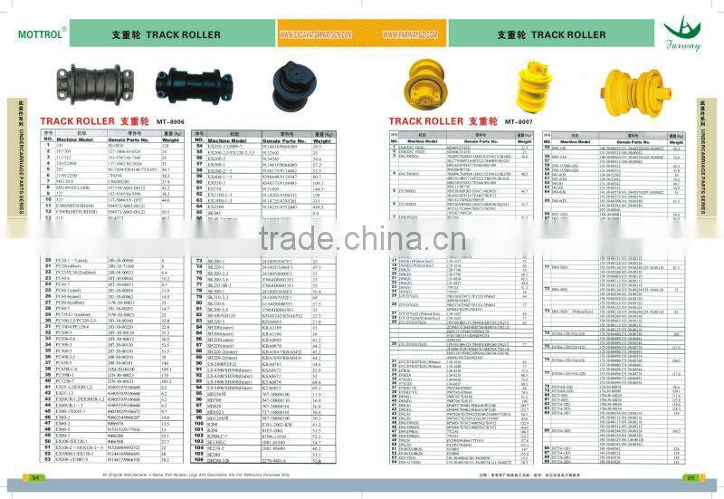 SK100-3 SK110 SK120 SK135 SK130 SK150 track shoe assy YW62D00003F1