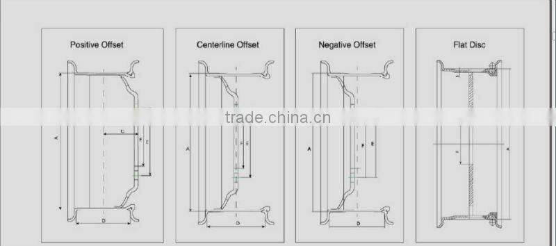 golden supplier single engineering steel wheels