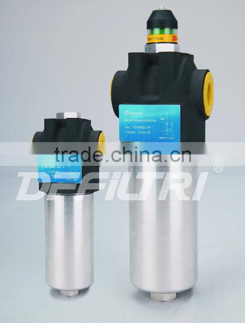 High Quallity High Precision Medium Pressure Filter