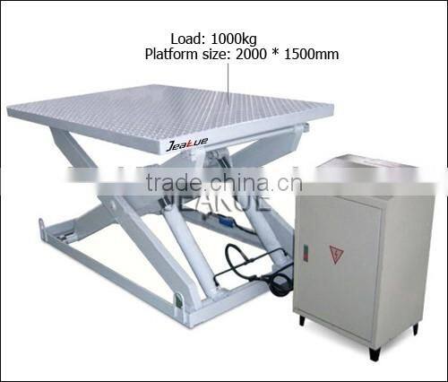 Single scissor Aluminum hydraulic lift table