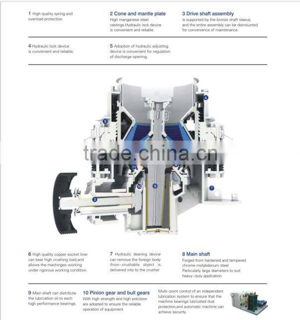 big capacity strong enough Symons cone crusher