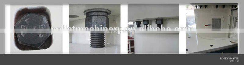 Tree branch pellet making machine with auto lubrication system