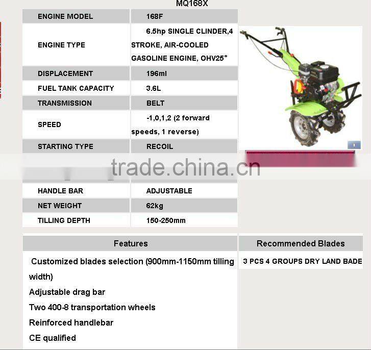 MeiQi 6.5HP Gasoline tiller OHV25 rotary cultivator for ditching,ploughing,tillage agriculture usage