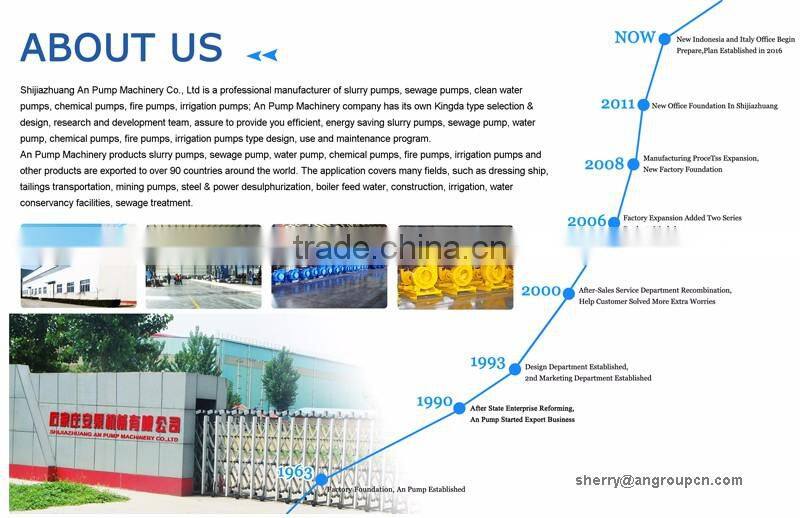 Certificate stainless steel chemical pump 6 inch farm irrigation movable diesel water pump