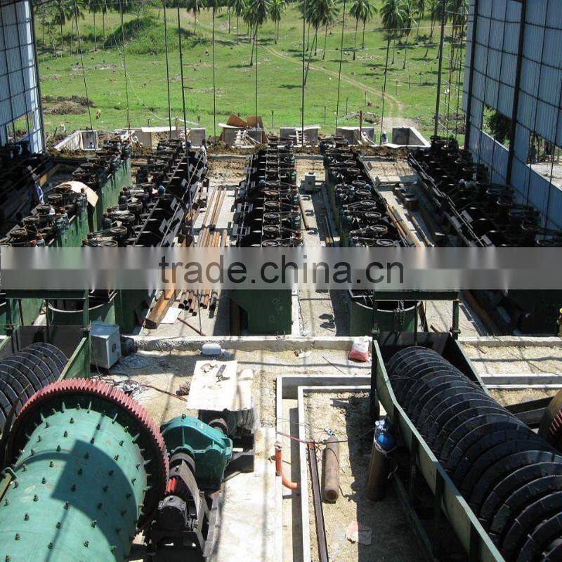 High efficiency ball mill equipment for gold milling
