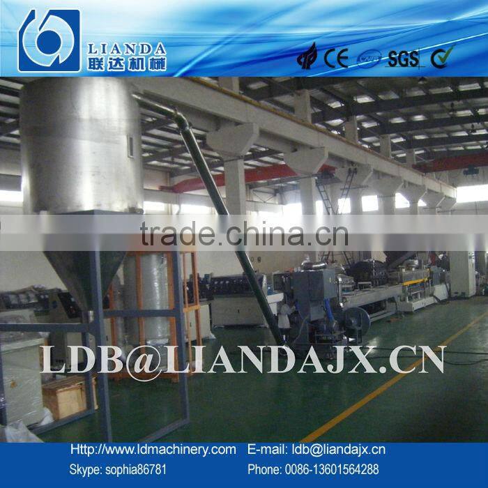 Parallel Co-rotating Twin Screw Plastic Extruder