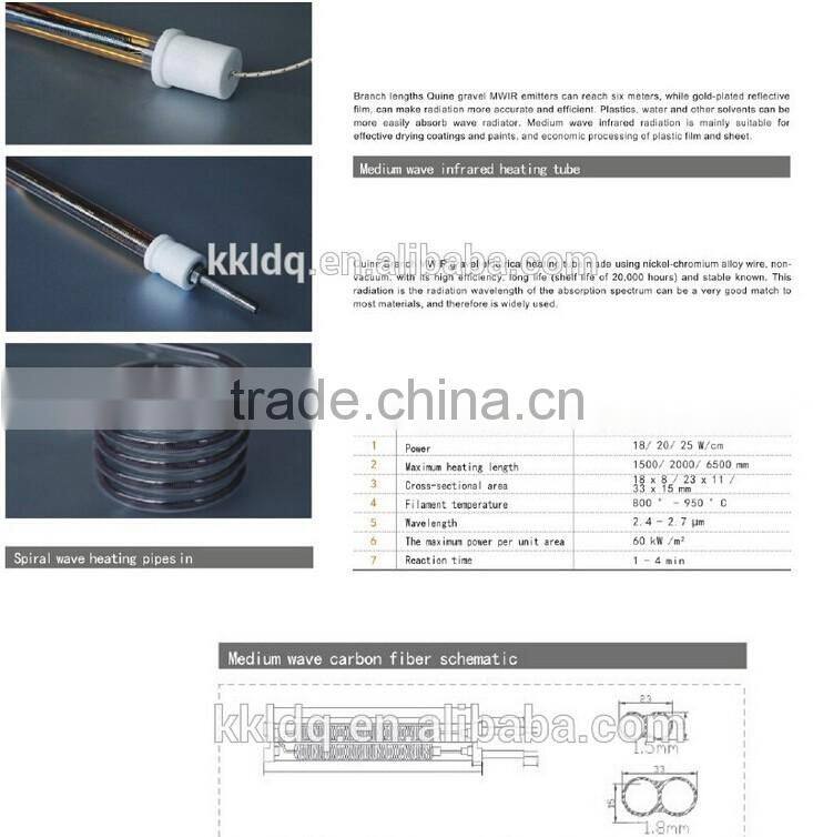 High power low color temp carbon fiber IR lamp infrared heater element