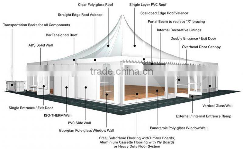 Backyard garden shed for motorcycle shed or carport tent for sale