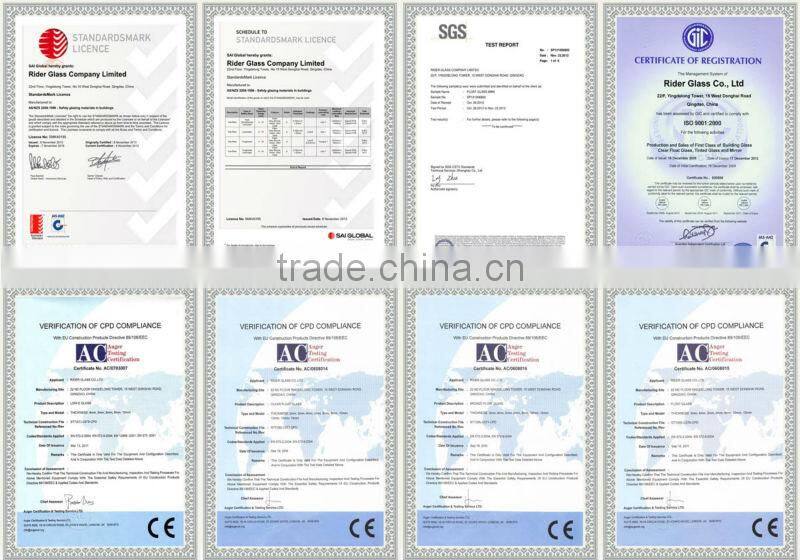 3-19mm Antique Etched Mirrors