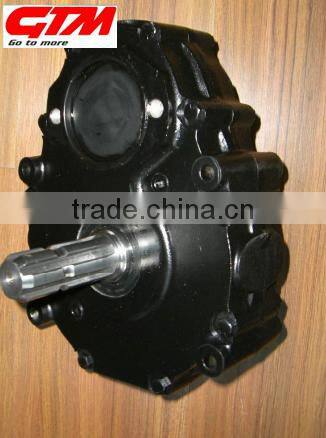Cheap HT250 chain gearbox for conveyor